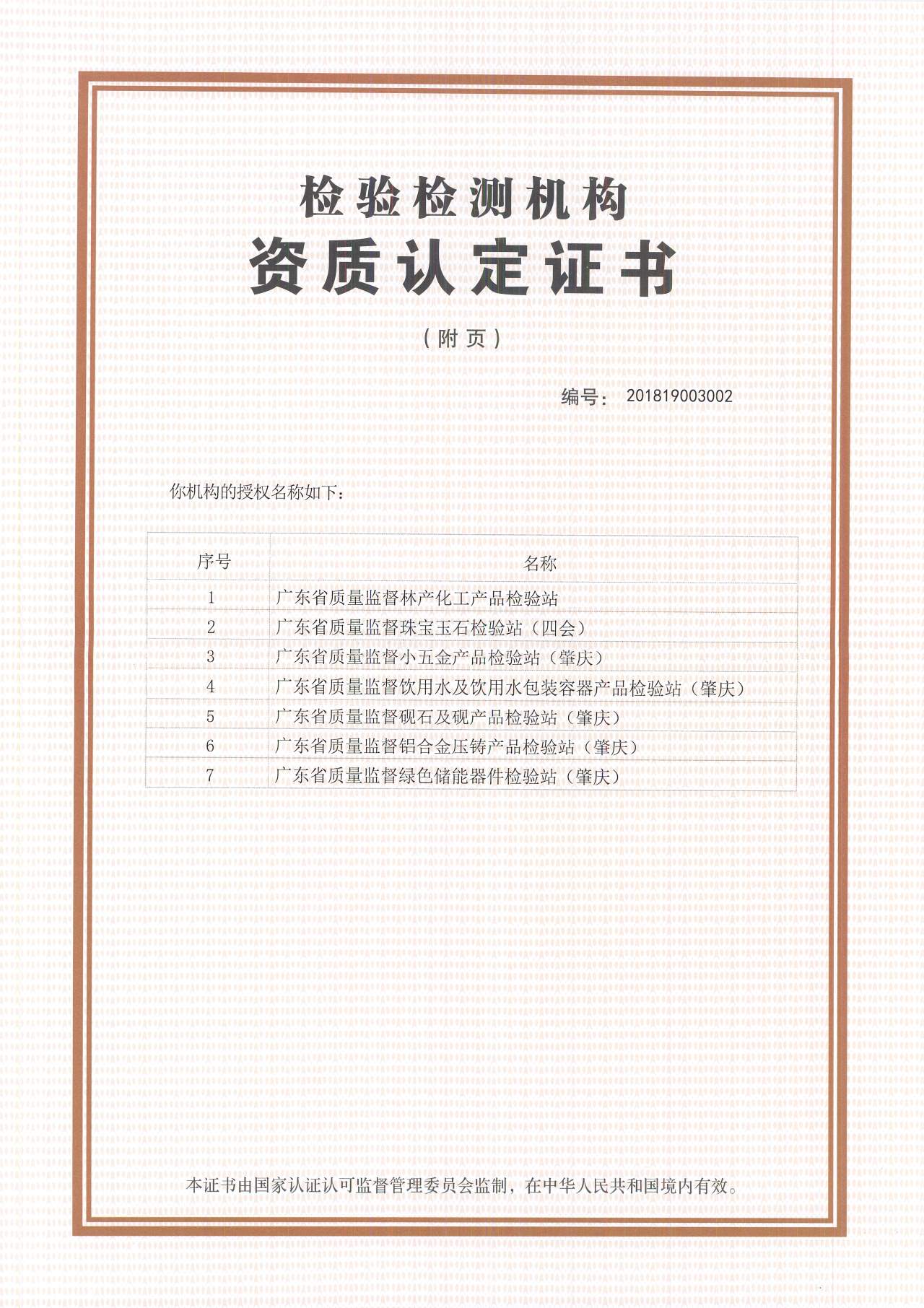 ʼCMA϶֤鸽ҳ